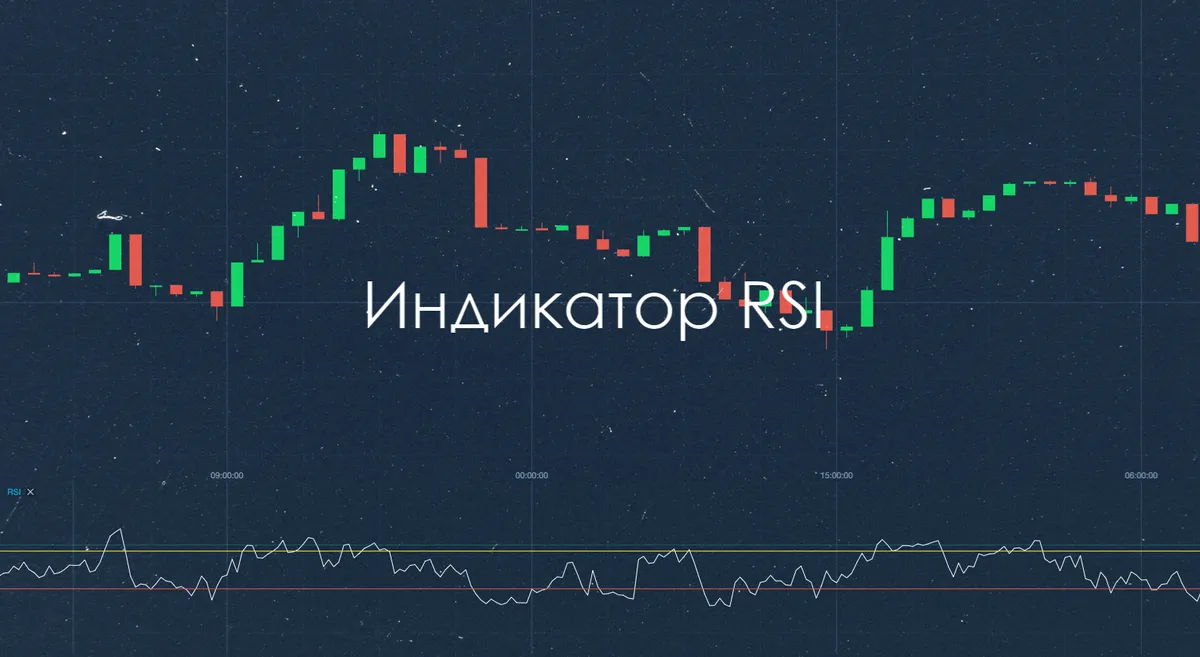 RSI (индекс относительной силы)