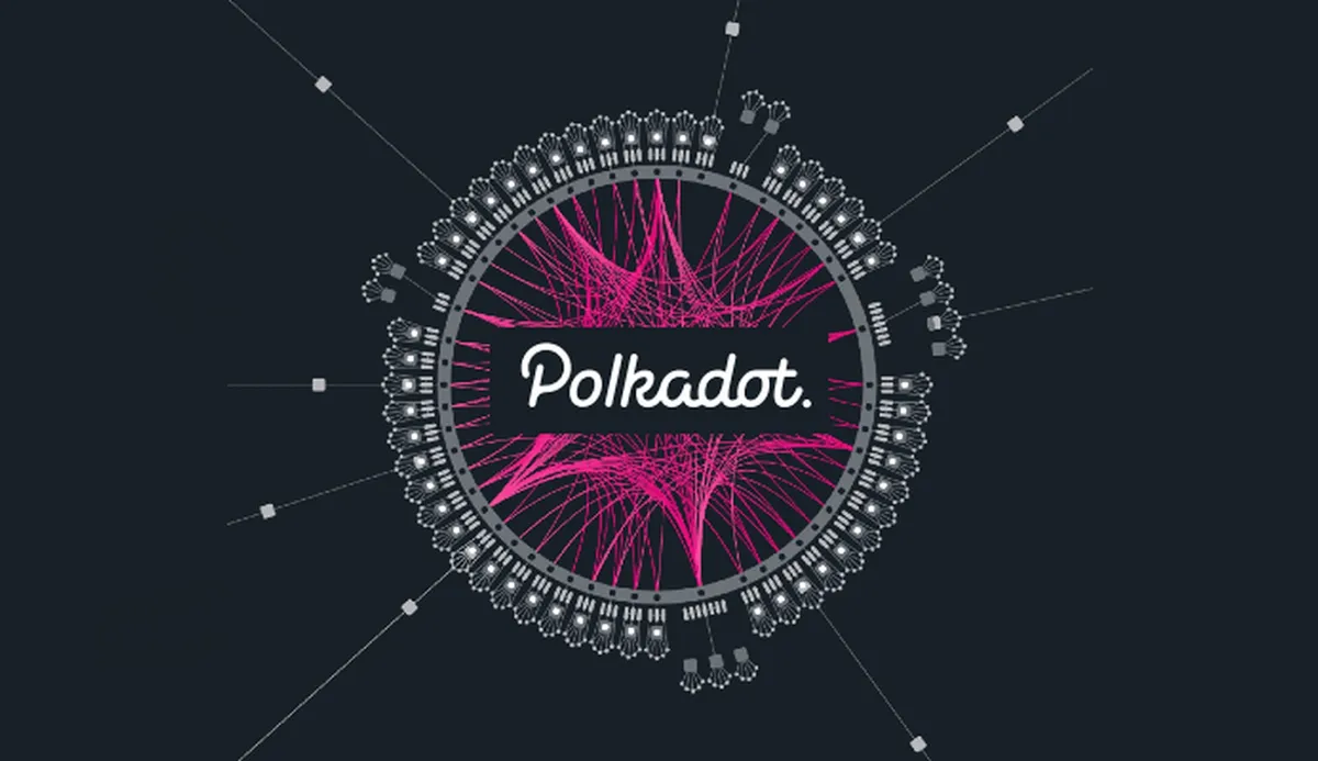 Polkadot (DOT)